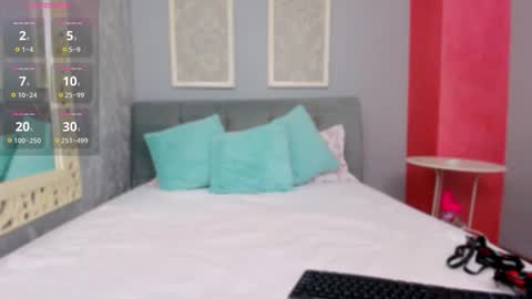 Snapshot of mira_glow chatting on 01.07.26 Mira online show from 01.07.26