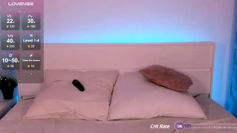 Margo online show from 02.23.25