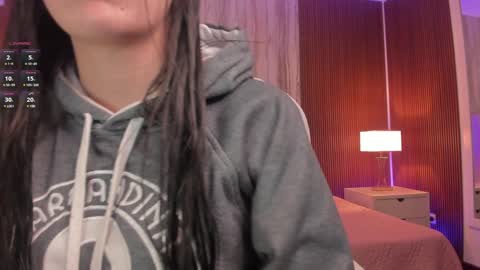 Snapshot of missisabella1 chatting on 01.25.25 Bella Castillo online show from 01.25.25