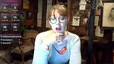 MistressThrope online show from 06.04.26