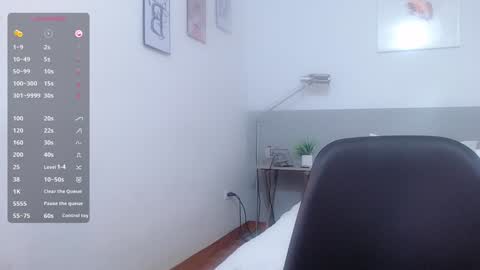 Snapshot of mommyissuess_ chatting on 01.28.25 Daphne  online show from 01.28.25