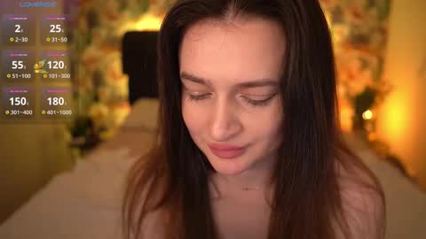Snapshot of monikabelluci chatting on 02.22.25 Monica online show from 02.22.25