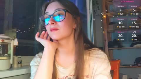 Snapshot of moonlight__lovers chatting on 05.03.26 Dana online show from 05.03.26