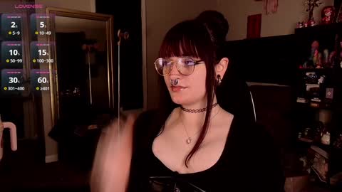 Zoey T online show from 01.25.25