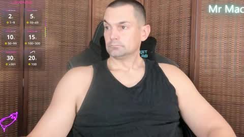 Cam online show from 04.15.26