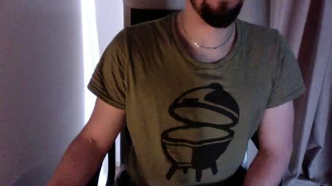 Snapshot of mr_teatime1989 chatting on 01.22.25 the office guy online show from 01.22.25