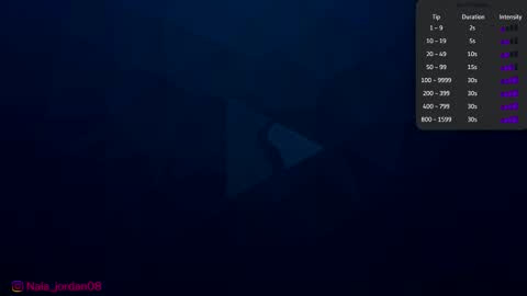 N A L A  NEW instagram nala jordan08 online show from 02.03.26