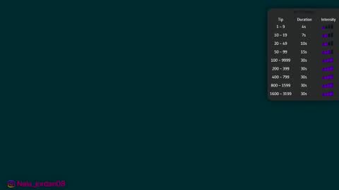 N A L A  NEW instagram nala jordan08 online show from 03.12.26