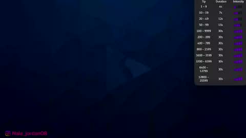 N A L A  NEW instagram nala jordan08 online show from 05.29.26
