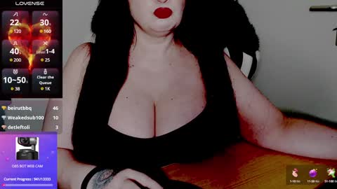 NanaLaGloss online show from 12.01.24