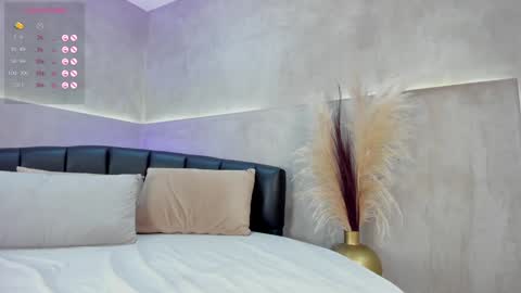 Nicol Lopez online show from 01.25.25