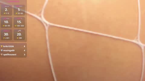 Snapshot of nicol_rosee chatting on 02.26.25 SOFIA online show from 02.26.25