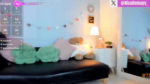 Nicolle Mays online show from 03.01.25