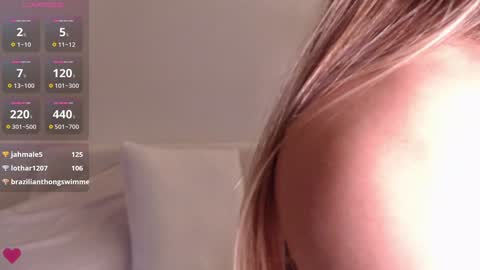 Snapshot of nikki_maks chatting on 01.16.25 The next broadcast will be on  at 900  UTC3 online show from 01.16.25