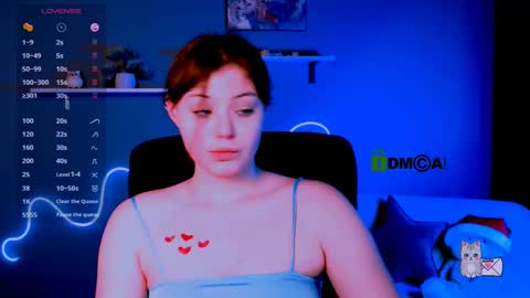 Snapshot of nikol_kitt chatting on 02.23.25 Little Niko  Help me reach my goals online show from 02.23.25