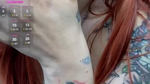 Snapshot of ninaa_fox chatting on 01.29.25 Ninaa fox online show from 01.29.25