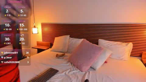 Nitha Gonzalez online show from 11.12.25