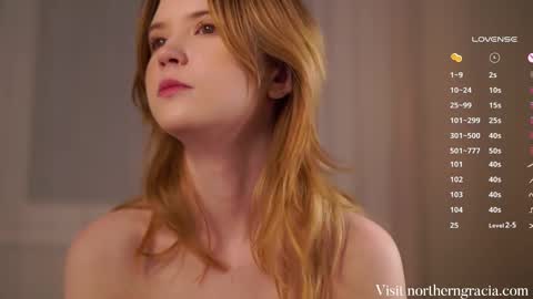 Snapshot of northern_gracia chatting on 02.22.25 Gracia 150 online show from 02.22.25