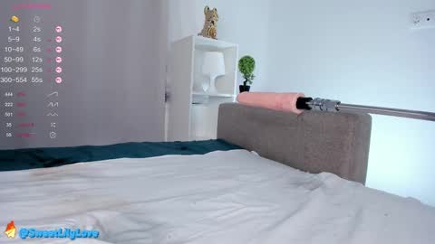 Snapshot of olsenspring chatting on 02.19.25 Lily dont forget to follow me  good to see you all online show from 02.19.25