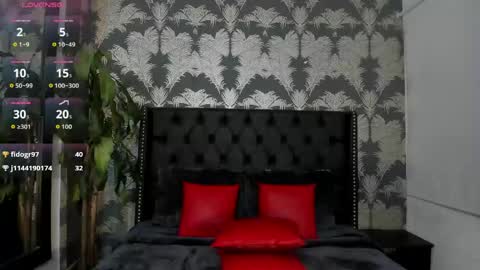  Pamela online show from 05.15.26