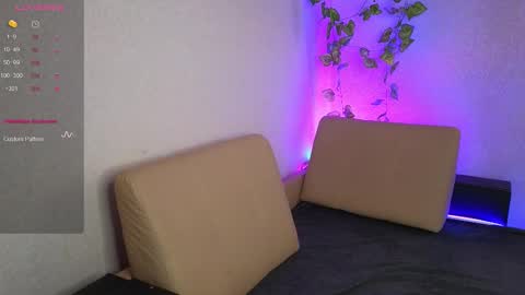 Allie  Alex Thumbs up if you like us online show from 01.19.26