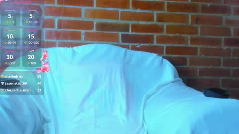 Snapshot of petite_amor chatting on 02.16.25 petite_amor online show from 02.16.25