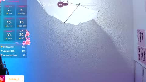 Emma Rico   model indep online show from 12.30.24