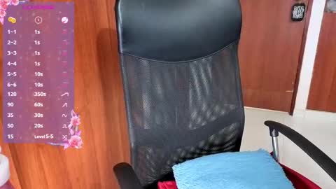 Snapshot of pxnditx_sexi chatting on 02.02.26 Abigail aby online show from 02.02.26