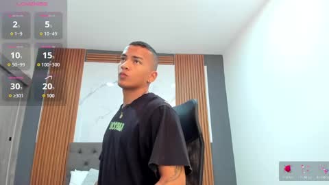 Snapshot of rafa_cruz chatting on 02.19.25 rafa_cruz online show from 02.19.25