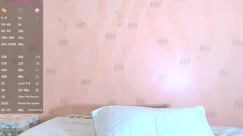 Snapshot of realshystepsis chatting on 02.24.25 Celeste online show from 02.24.25