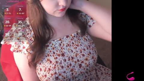 Snapshot of retrocurvy chatting on 01.26.25 RetroCurvy online show from 01.26.25