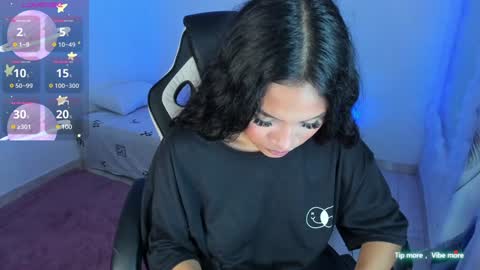 Snapshot of riana_kean chatting on 01.28.25 RianaK online show from 01.28.25