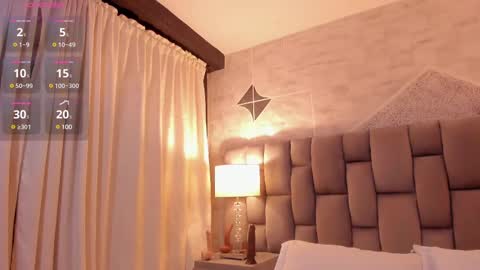 Riana online show from 02.16.25