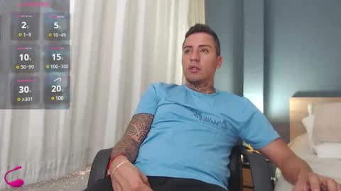 Snapshot of richi_grubby chatting on 01.23.25 David online show from 01.23.25