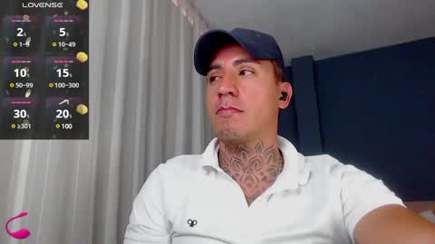 Snapshot of richi_grubby chatting on 01.30.25 David online show from 01.30.25