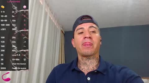 Snapshot of richi_grubby chatting on 02.14.25 David online show from 02.14.25