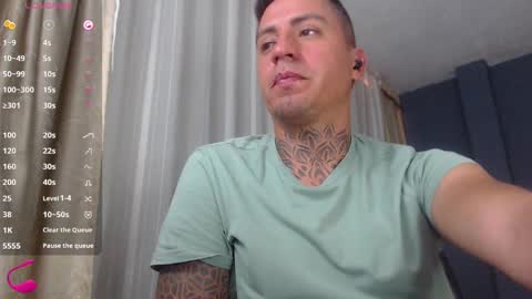 Snapshot of richi_grubby chatting on 02.24.25 David online show from 02.24.25