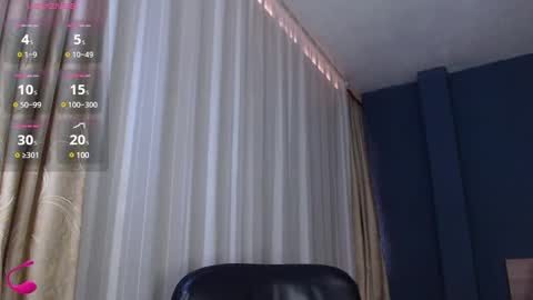 Snapshot of richi_grubby chatting on 03.05.25 David online show from 03.05.25