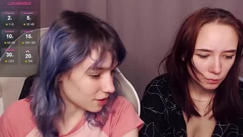 Snapshot of robin_yours chatting on 03.03.26 Robin your online show from 03.03.26