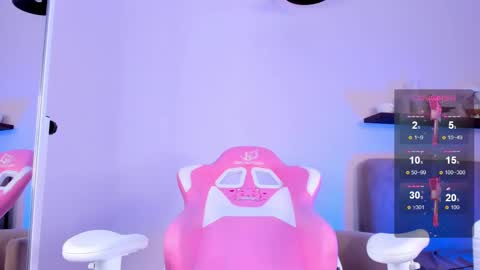 Snapshot of royce_ghost chatting on 02.14.25 AnikaIm so hot that Ive already burned myself do you want me to set you on fire too online show from 02.14.25