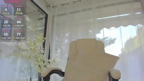 Snapshot of russian_ava chatting on 08.05.26 Ava online show from 08.05.26