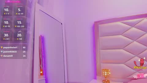 Sweet Samantha   online show from 01.17.25