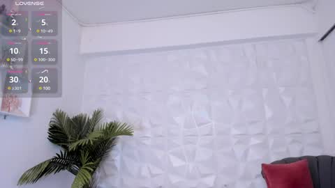 Sara online show from 01.14.25