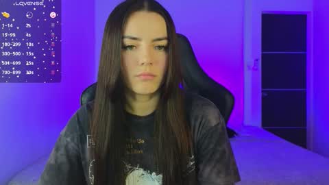 Snapshot of sarah_swtt chatting on 11.13.25 - next broadcast 28 nov 7 pm Col online show from 11.13.25