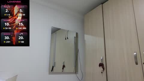 Snapshot of saramartinez100 chatting on 02.16.25 sara martinez online show from 02.16.25