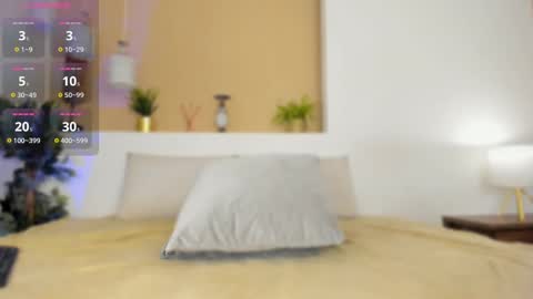 Sara online show from 03.03.25