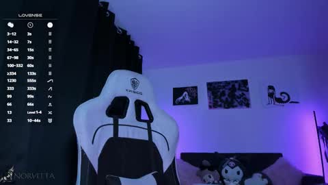    im expecting 300 thumbs up on my altar online show from 03.09.26