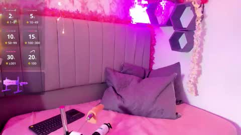 Snapshot of scarlett21__ chatting on 02.28.26 Scarlett online show from 02.28.26