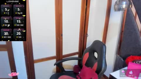 Snapshot of scarlett_anaiz chatting on 02.04.26 Scarlett Anaiz online show from 02.04.26