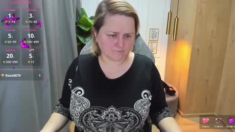 Snapshot of scarlettsoft chatting on 02.04.25 Scarlett online show from 02.04.25